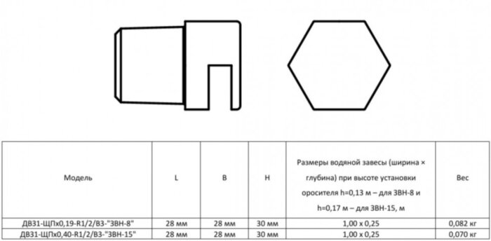Ороситель дренчерный ДВЗ1-ЩПд0,40-R1/2/В3-"ЗВН-15"- белый (RAL 9016) для водяных завес, латунный