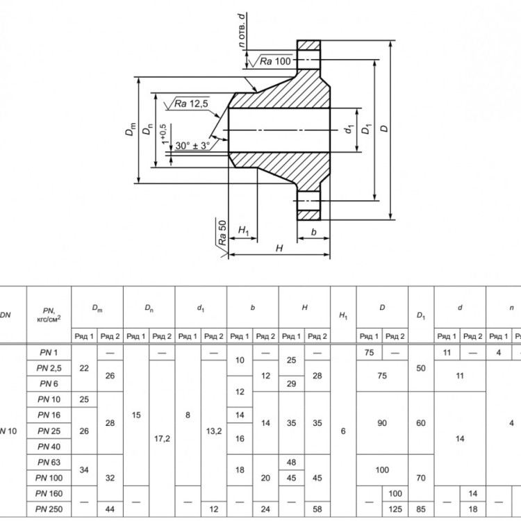 Фланец 10-160-11-1-В-09Г2С-IV ГОСТ 33259-2015 стальной воротниковый приварной встык Ду 10 Ру 160 2