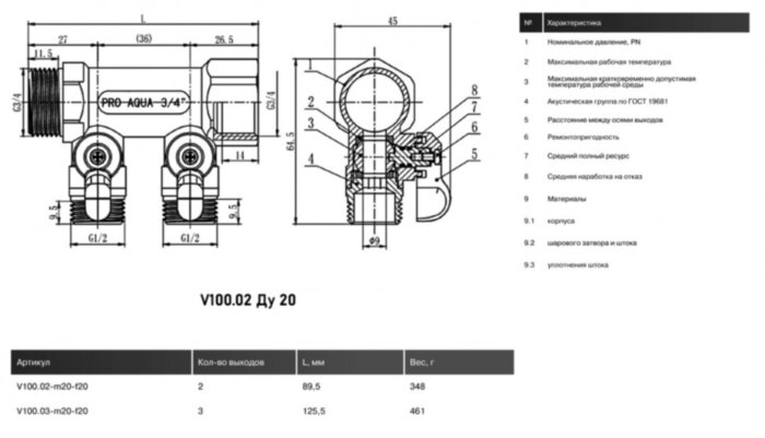 Коллектор распределительный Pro Aqua V100.02 2 отвода ВР-НР 3/4" х 1/2" Ду 20 Ру 10 с шаровыми кранами красная рукоятка