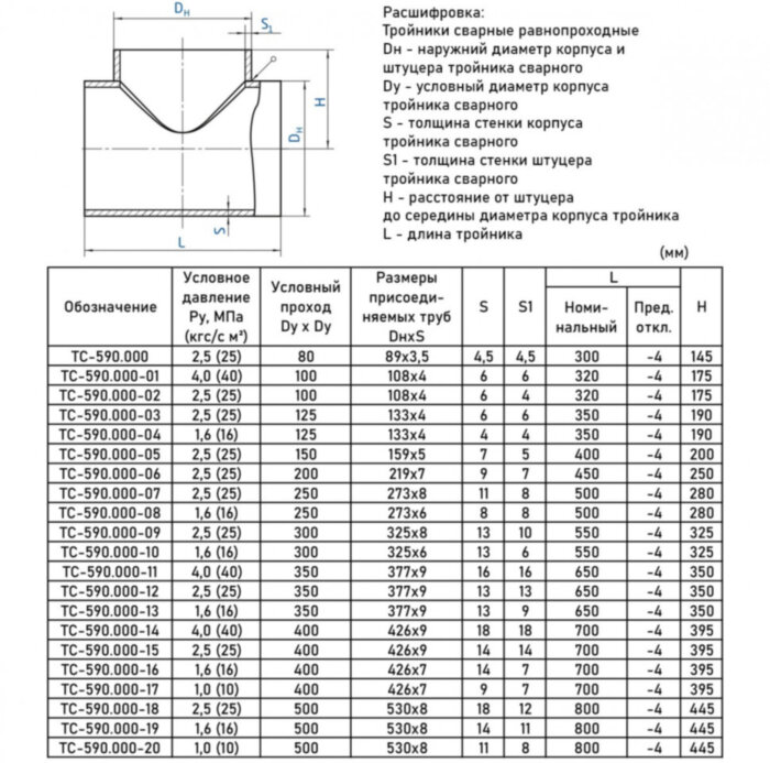 Тройник стальной 89x4,5 ТС-590.000 серия 5.903-13 равнопроходный сварной