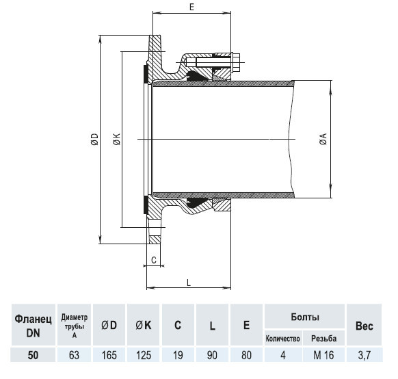 Фланец HAWLE 0400 DN 50/63 System 2000 для ПЭ и ПВХ труб 4