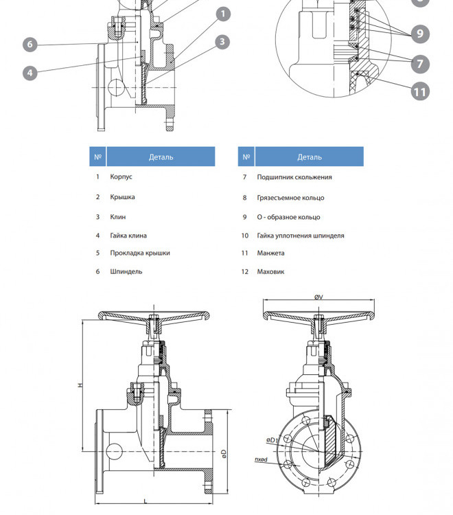 Задвижка GROSS DN 100 PN 10/16 фланцевая с обрезиненным клином с маховиком длинная 2