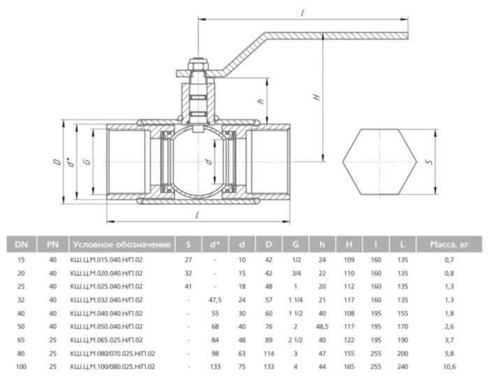 Кран шаровой цельносварной LD КШ.Ц.М.025.040.Н/П.02 Ду 25 Ру 40 стальной неполнопроходный муфтовый