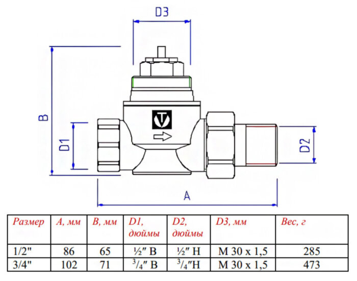 Клапан радиаторный Valtec VT.034 1/2" DN 15 PN 10 повышенной пропускной способности, прямой