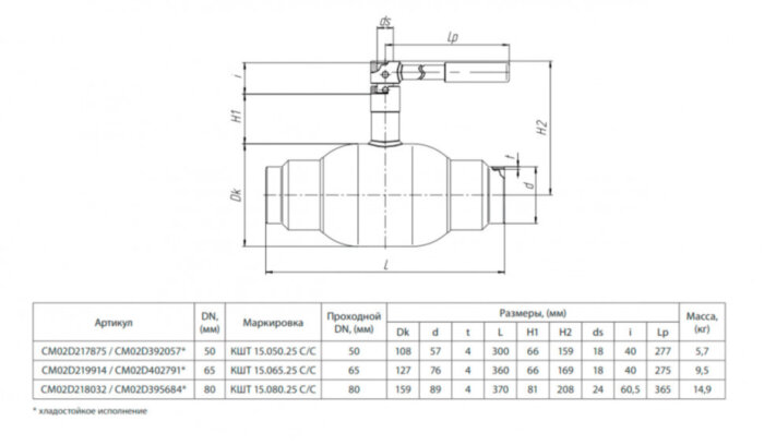 Кран шаровой БИВАЛ КШТХ 15 DN 50 PN 25 С/С