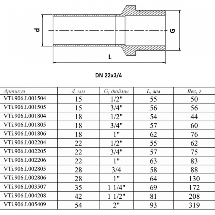 Вставка VALTEC VTi.906.I НР 3/4" DN 22x20 PN 16 нержавеющая сталь 2