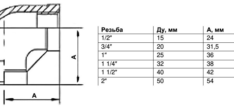 Угольник Benarmo DN 50 PN 16 (2") ВР 2