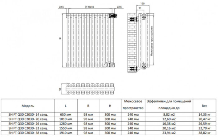 Дизайн-радиатор Royal Thermo SHIFT Q30 C2030 - 20 секц. RAL9016