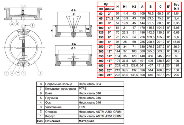Клапан Tecofi CB6442 DN 600 обратный двухстворчатый межфланцевый PN 10