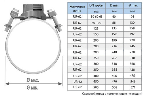 Лента хомутовая UR-CAST UR-62 DN 150 мм x 159-192 мм PN 16 3