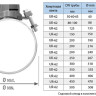 Лента хомутовая UR-CAST UR-62 DN 150 мм x 159-192 мм PN 16 3