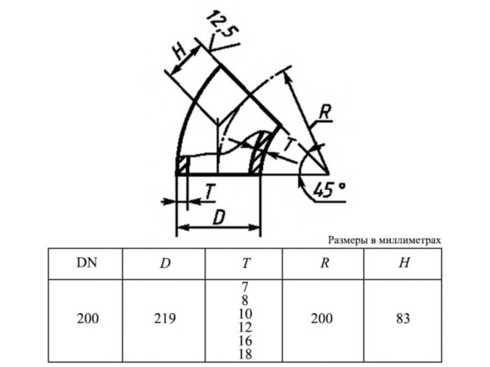Отвод 45-219х12,0-12Х18Н10Т ГОСТ 30753-2001 стальной бесшовный крутоизгогнутый