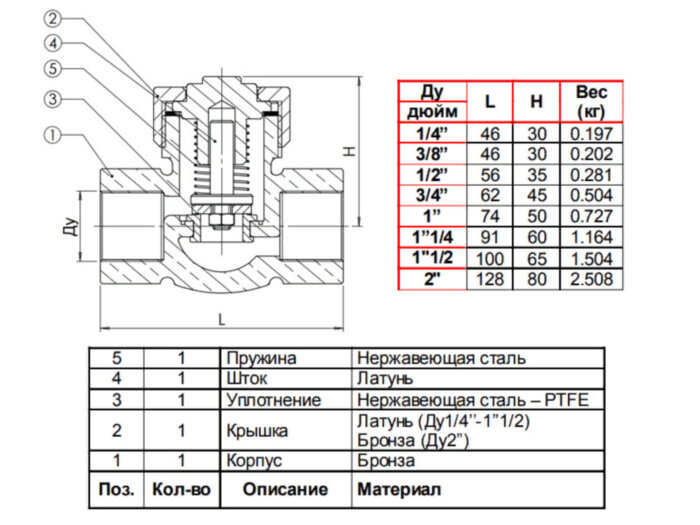Клапан Tecofi CS2143 1" обратный подъемный резьбовой PN 25