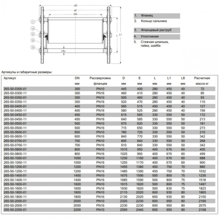 Демонтажная вставка AVK 265/50 DN 1400 PN 10 трехфланцевая чугунная