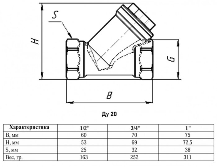 Фильтр сетчатый VALFEX STANDART VF.192 ВР 3/4" Ду 20 Ру 25 никелированный латунный