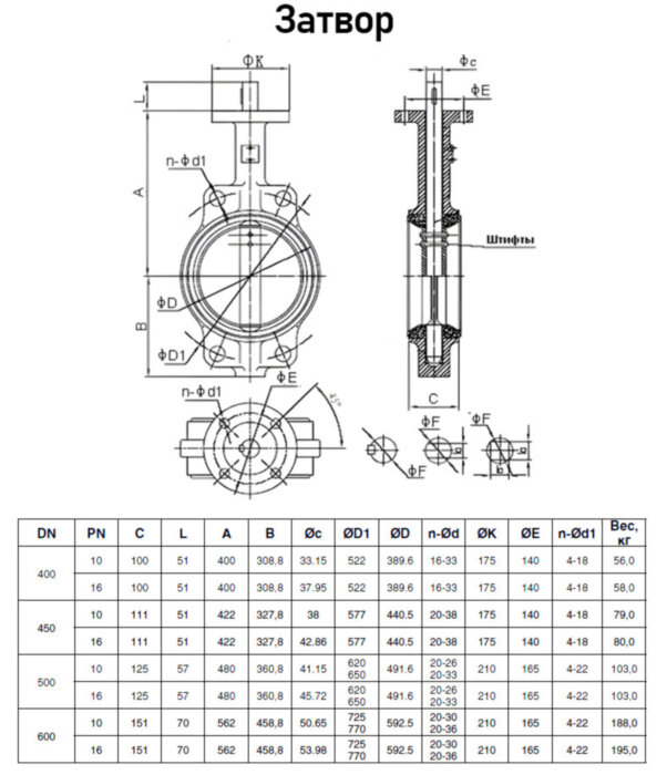 Затвор Kvant KV01 DN 500 PN 16 дисковый поворотный межфланцевый с электроприводом ГЗ-ОФ-45/11К