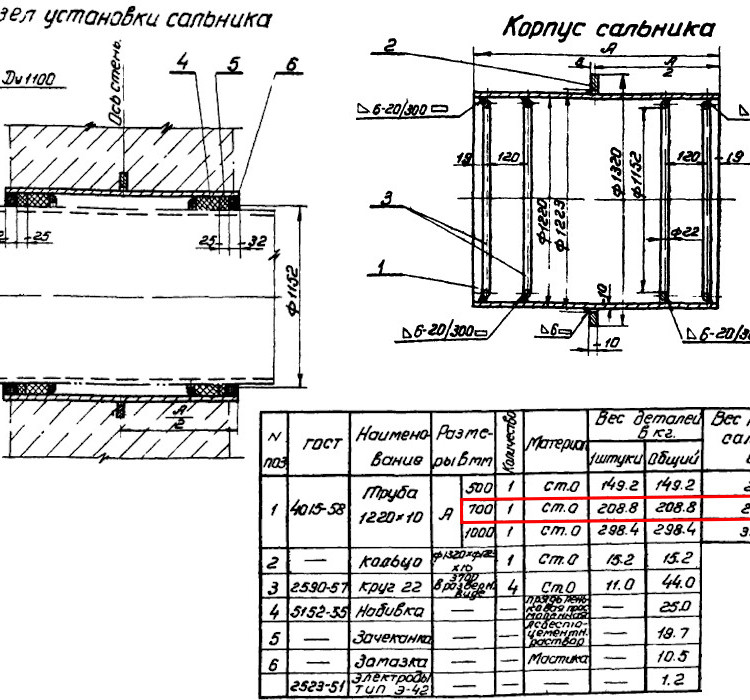 Сальник набивной Ду 1100 L=700 мм ВС-02-10 2