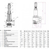 Клапан предохранительный Benarmo ВР 3/4"х3/4" DN 20х20 PN 16 Pн = 1...16 бар угловой латунный с никелевым покрытием 2