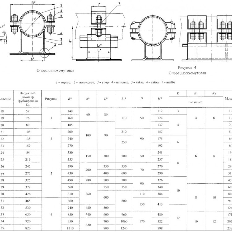 Опора Дн 820 35 ОСТ 24.125.151-01 неподвижная кремнемарганцовистая сталь 2
