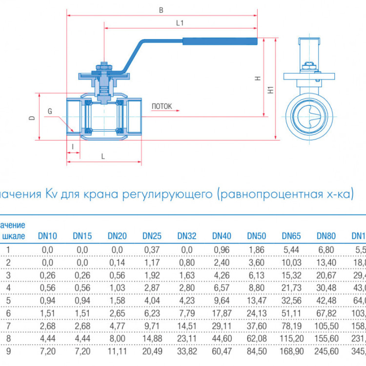 Кран шаровой регулирующий Маршал 10нж46фт-01 12ЦрР.01.1 DN 15 PN 25 полнопроходной муфтовый 3