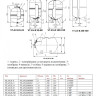 Бак VALTEC  1"мембранный  100 л для систем водоснабжения VT.AV.B.060100 2