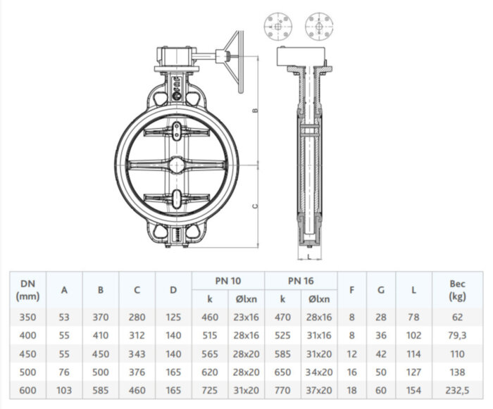 Затвор FAF 3500 DN 600 PN 16 дисковый межфланцевый с редуктором