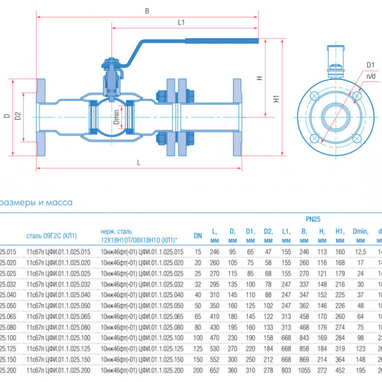 Кран шаровой изолирующий Маршал 11с67п ЦФИ.00.1 DN 125 PN 25 полнопроходной фланцевый 2