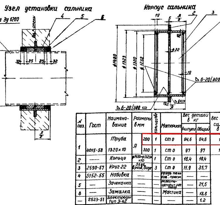 Сальник набивной Ду 1200 L=200 мм ВС-02-10 2