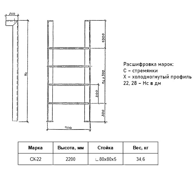 Стремянка СХ 22 Серия 1.450.3-7.94 2