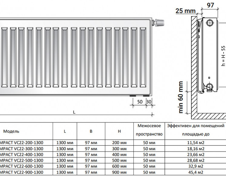 Радиатор панельный Royal Thermo VENTIL COMPACT VC22-500-1300 RAL9016 M 2