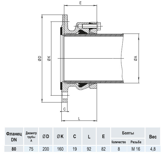 Фланец HAWLE 0400 DN 80/75 System 2000 для ПЭ и ПВХ труб 4