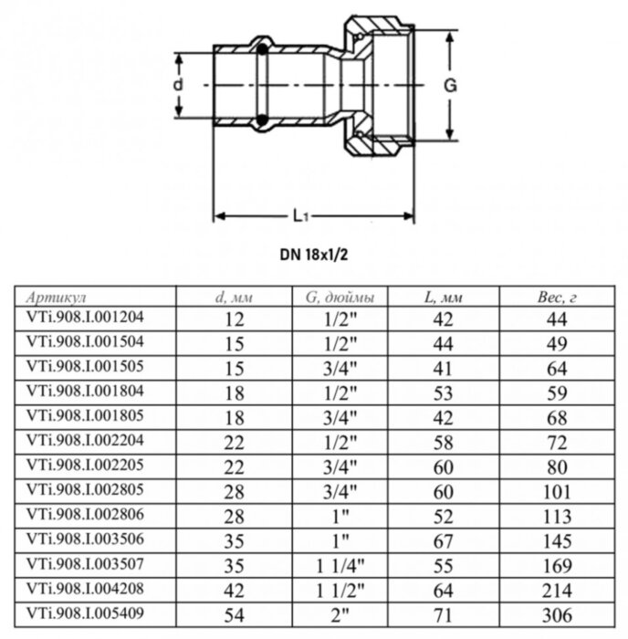 Переходник VALTEC VTi.908.I ВР 1/2" DN 18x15 PN 16 с накидной гайкой нержавеющая сталь