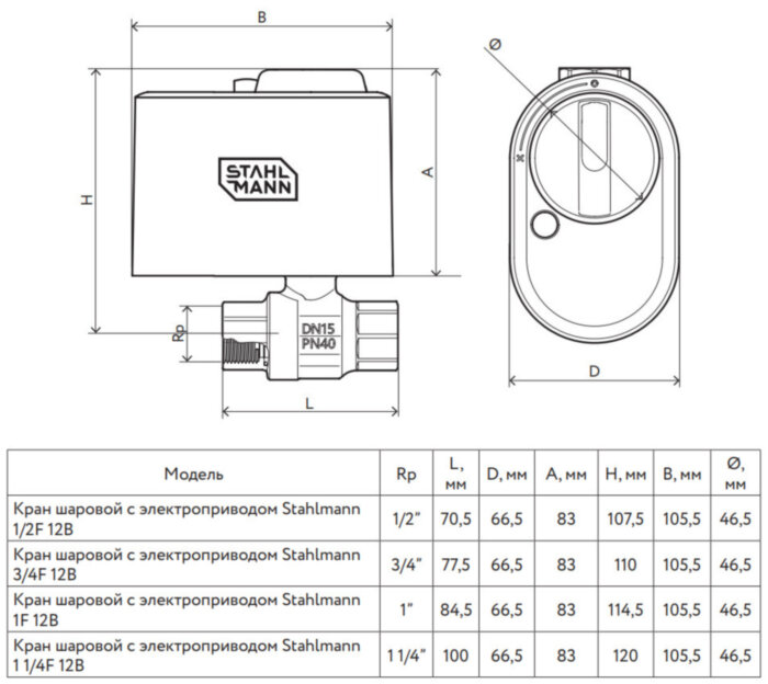 Кран шаровой Stahlmann Ду 32 Ру 40 1 1/4" 12В с электроприводом
