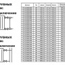 Радиатор панельный VALFEX STEEL C30 1300-600 ГОСТ 31311-2005 боковое подключение 2