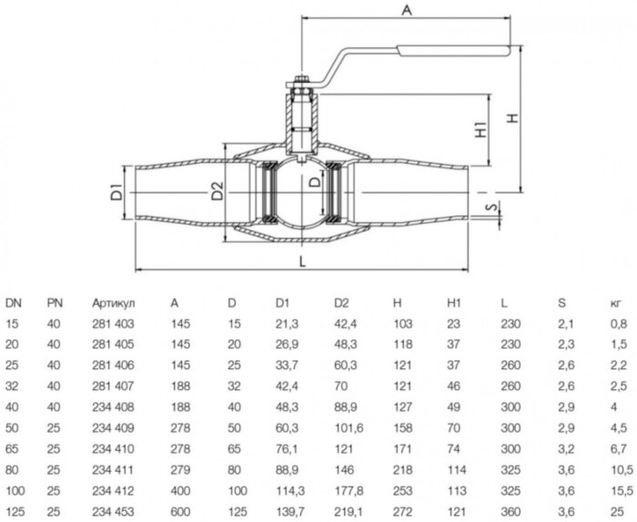 Кран шаровой NAVAL 281406 DN 25 PN 40 стальной полнопроходный под приварку