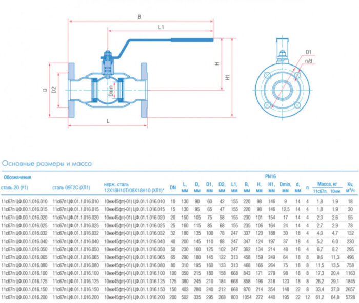 Кран шаровой Маршал 10нж45фт-01 ЦФ.01.1 DN 10 PN 16 полнопроходной фланцевый