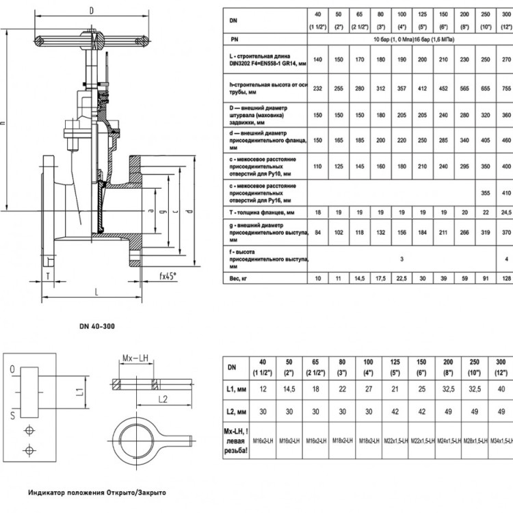 Задвижка клиновая c индикатором ABRA A40-Gi DN 200 чугунная фланцевая с редуктором 2