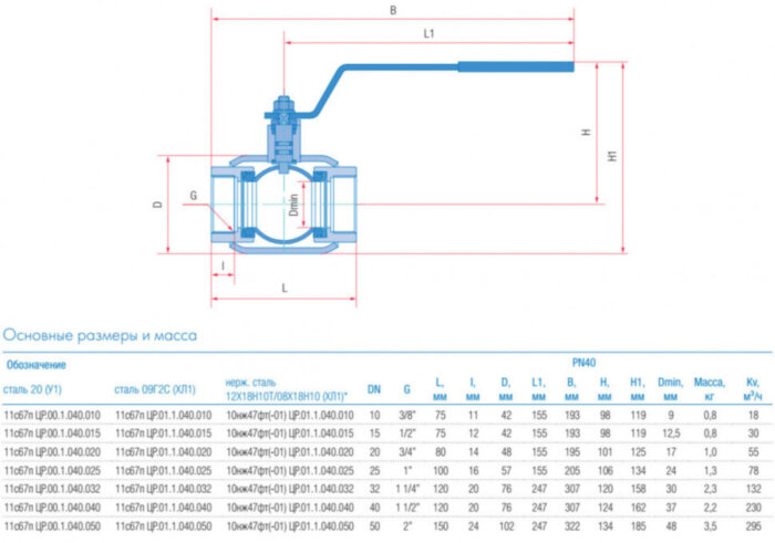 Кран шаровой Маршал 10нж47фт-01 ЦР.01.1 DN 32 PN 40 полнопроходной муфтовый