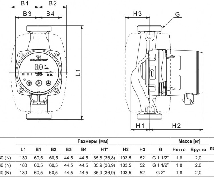 Насос циркуляционный Grundfos Alpha2 25-40 N 130 4