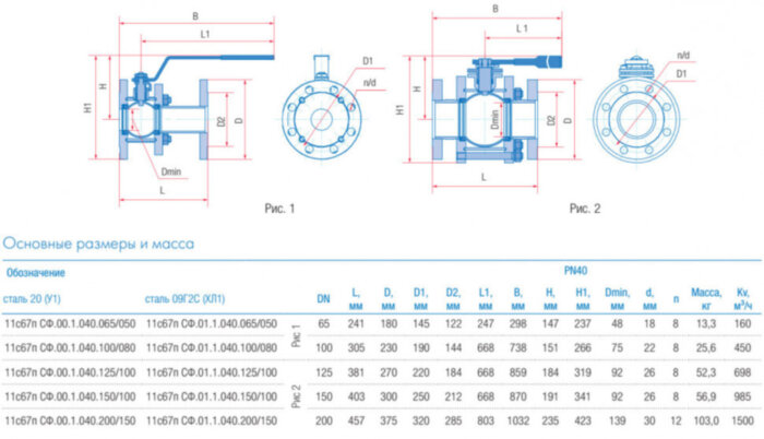 Кран шаровой Маршал 11с67п СФ.00.1 DN 150/100 PN 40 стандартнопроходной фланцевый