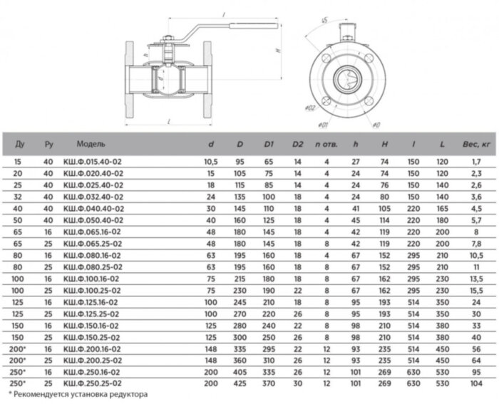 Кран шаровой ALSO КШ.Ф.250.25-02 Ду 250 Ру 25 стандартнопроходный фланцевый, корпус - 09Г2С