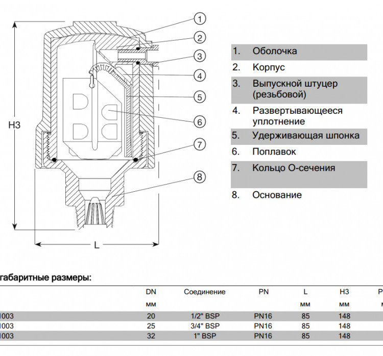 Клапан AVK 701/20 DN 20 PN 16 воздушный автоматический резьбовой 2
