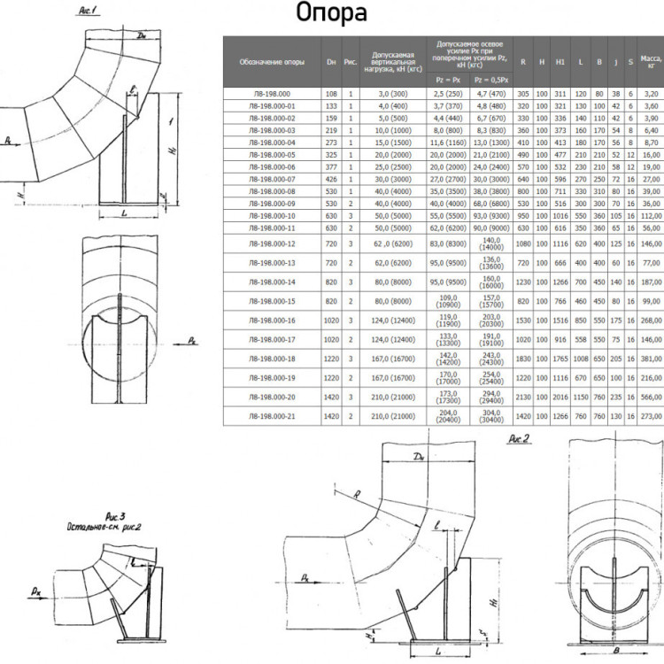 Опора Л8-198.000-11 сварных отводов 2