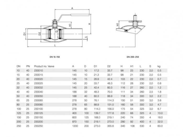 Кран шаровой Vexve 230250 DN 250 PN 25 стальной стандартнопроходный под приварку для жидкости, ручка-рычаг