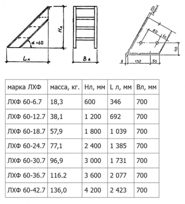 Лестница ЛХФ 60-18.7 Серия 1.450.3-7.94