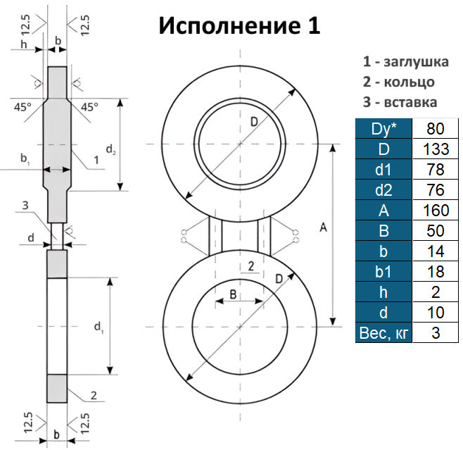 Заглушка 1-80-4,0 АТК 26-18-5-93 поворотная стальная Ду80 Ру40 2