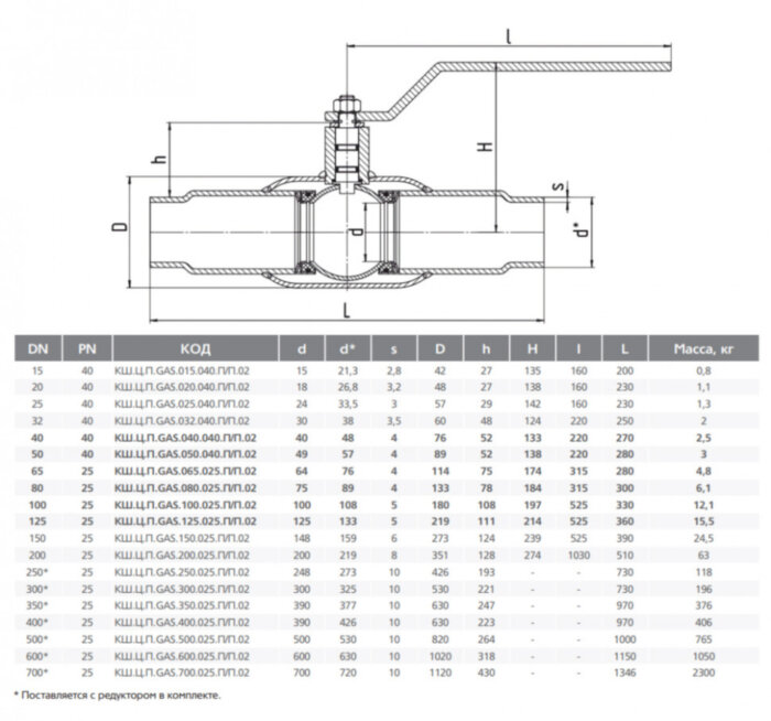 Кран шаровой цельносварной LD КШ.Ц.П.Р.GAS.500.025.П/П.02 Ду 500 Ру 25 стальной полнопроходный под приварку с редуктором