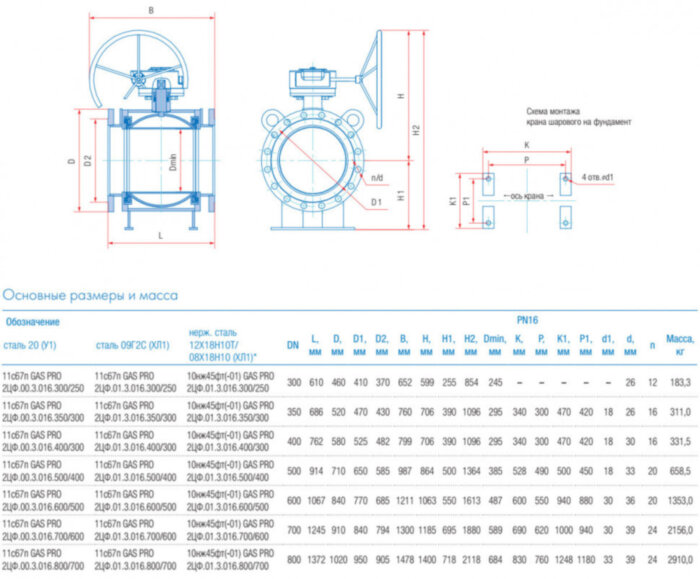 Кран шаровой Маршал 11с67п GAS PRO 2ЦФ.00.3 DN 800/700 PN 16 стандартнопроходной фланцевый
