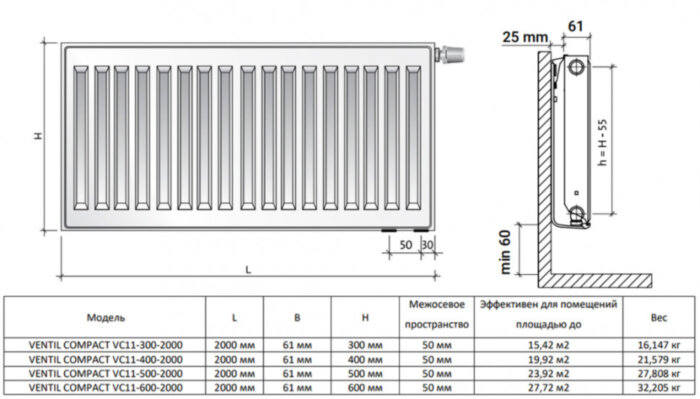 Радиатор панельный Royal Thermo VENTIL COMPACT VC11-400-2000 Silver Satin