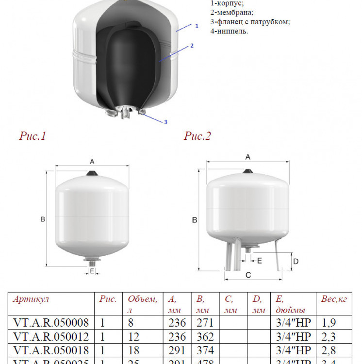 Бак VALTEC 3/4" мембранный 25 л для систем водоснабжения VT.A.R.050025 2